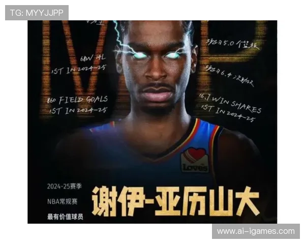 雷霆轻取爵士取23胜，亚历山大MVP级表现稳居榜首