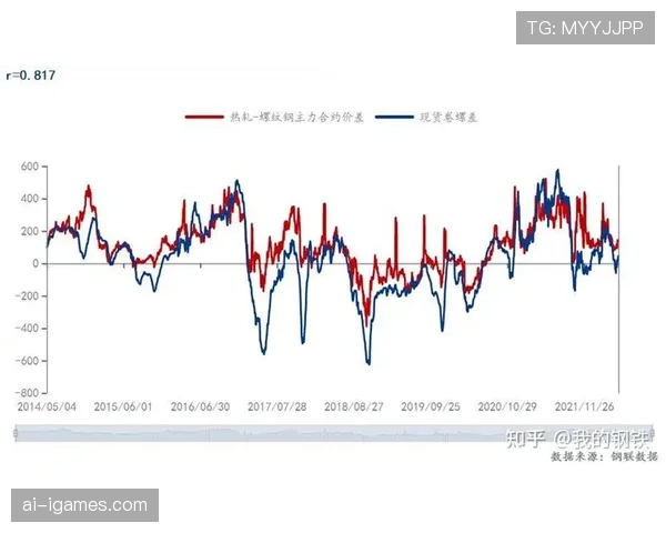 前瞻：联盟竞赛委员会将在四月会议中重新评估常规赛最后阶段的赛程安排逻辑。